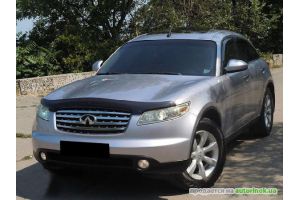 Infiniti/FX35,3.5(2007 г.)
